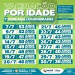 calendario-semcomorbidade-mage-covid