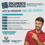 orçamento participativo