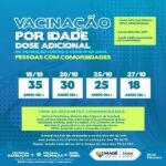 Card Dose adicional para pesosas com comorbidades