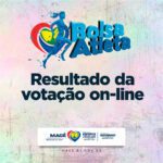 resultado votação
